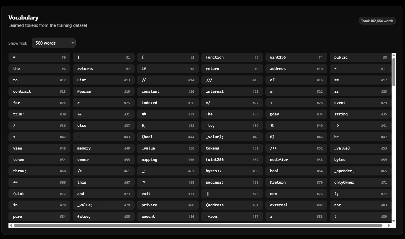 Vocabulary page - learned tokens